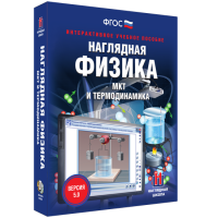 Наглядная физика. МКТ и термодинамика - fgospostavki.ru - Первоуральск