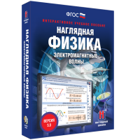 Наглядная физика. Электромагнитные волны - fgospostavki.ru - Первоуральск