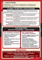 Комплект таблиц. ОБЖ. Факторы, разрушающие здоровье человека. - fgospostavki.ru - Первоуральск