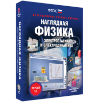 Наглядная физика. Электростатика и электродинамика - fgospostavki.ru - Первоуральск