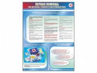 Стенды "Первая помощь при дорожно-транспортном происшествии" - fgospostavki.ru - Первоуральск