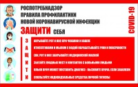 Плакат "Правила профилактики коронавируса" - fgospostavki.ru - Первоуральск