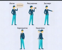 Интерактивные курсы. Русский язык 9 класс . Базовый. - fgospostavki.ru - Первоуральск