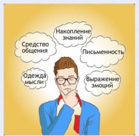 Интерактивные курсы. Русский язык 5 класс . Базовый. - fgospostavki.ru - Первоуральск