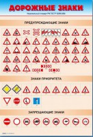 Стенды "Дорожные знаки № 1" - fgospostavki.ru - Первоуральск