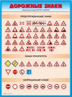 Стенды "Дорожные знаки № 4" - fgospostavki.ru - Первоуральск