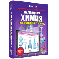 Наглядная химия. Инструктивные таблицы - fgospostavki.ru - Первоуральск