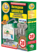 Биология - fgospostavki.ru - Первоуральск