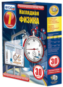 Физика - fgospostavki.ru - Первоуральск
