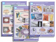 Химия - fgospostavki.ru - Первоуральск