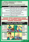 Кабинет ОБЖ и НВП - fgospostavki.ru - Первоуральск