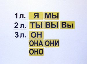 Набор магнитных карточек "Личные местоимения" (фон жёлтый) - fgospostavki.ru - Первоуральск