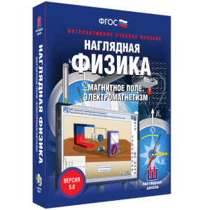 Наглядная физика. Магнитное поле. Электромагнетизм - fgospostavki.ru - Первоуральск