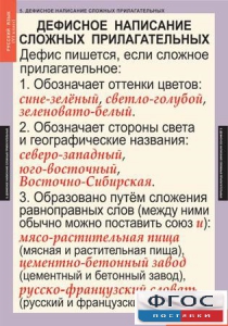 Комплект таблиц. Русский язык 6 класс - fgospostavki.ru - Первоуральск