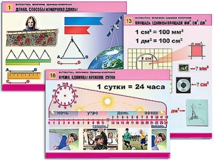Комплект таблиц "Математика. Величины. Единицы измерения" (20 таблиц, формат А1, ламинированные) - fgospostavki.ru - Первоуральск