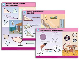 Комплект таблиц "Математика. Знакомство с геометрией" (6 таблиц, формат А1, ламинированные) - fgospostavki.ru - Первоуральск