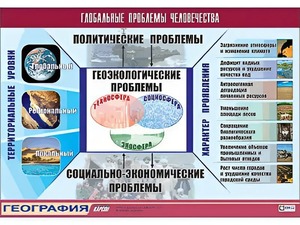 Таблица демонстрационная "Глобальные проблемы человечества" (винил 100*140) - fgospostavki.ru - Первоуральск