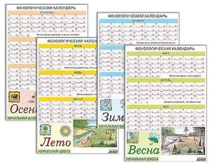 Фенологический календарь - fgospostavki.ru - Первоуральск