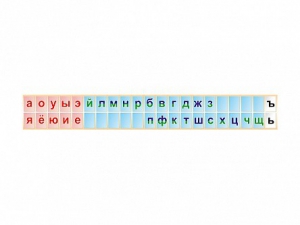 Стенд-лента "Буквы" - fgospostavki.ru - Первоуральск