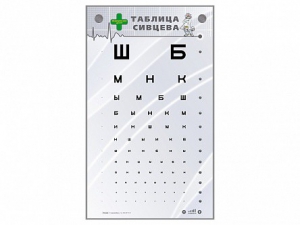 Интерактивный стенд "Таблица Сивцева" - fgospostavki.ru - Первоуральск