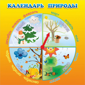 Стенд "Календарь природы" 0.5x0.5 - fgospostavki.ru - Первоуральск