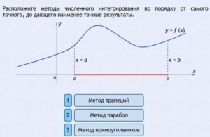 Интерактивные курсы. Информатика 11 класс . Базовый. - fgospostavki.ru - Первоуральск
