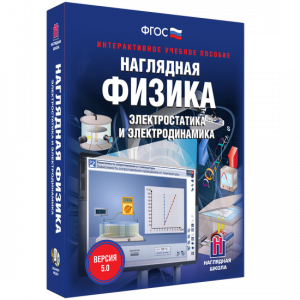 Наглядная физика. Электростатика и электродинамика - fgospostavki.ru - Первоуральск