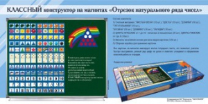 Отрезок натурального ряда чисел. Классный конструктор на магнитах - fgospostavki.ru - Первоуральск