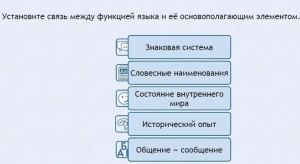 Интерактивные курсы. Русский язык 7 класс . Базовый. - fgospostavki.ru - Первоуральск