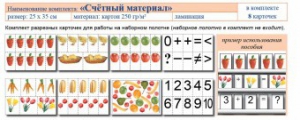 Учебно-наглядное пособие для начальных классов. Счетный материал - fgospostavki.ru - Первоуральск