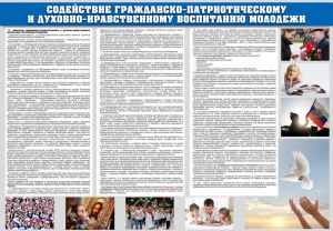 Стенд "Содействие гражданско-патриотическому и духовно-нравственному воспитанию молодежи" - fgospostavki.ru - Первоуральск
