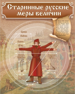 Стенд "Старинные русские меры величин" - fgospostavki.ru - Первоуральск