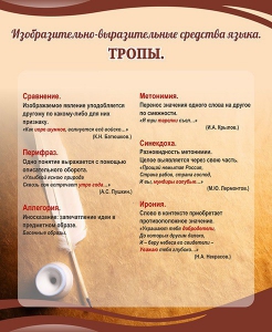 Стенд "Тропы" Вариант 1 - fgospostavki.ru - Первоуральск