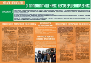 Стенд "Уголок психолога" Вариант 4 - fgospostavki.ru - Первоуральск