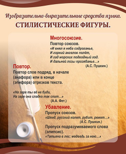 Стенд "Стилистические фигуры" Вариант 1 - fgospostavki.ru - Первоуральск