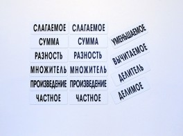 Набор магнитных карточек "Компоненты арифметических действий" - fgospostavki.ru - Первоуральск