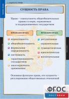 Комплект таблиц. Правоведение. Теория права. - fgospostavki.ru - Первоуральск