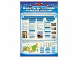 Стенд "Государственное устройство Российской Федерации" Вариант 2 - fgospostavki.ru - Первоуральск