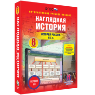 Наглядная история. История России XIX века. 8 класс - fgospostavki.ru - Первоуральск
