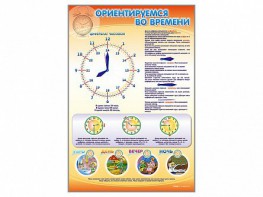 Стенд "Ориентируемся во времени" Вариант 1 - fgospostavki.ru - Первоуральск
