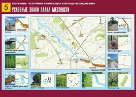 Таблица демонстрационная "Условные знаки плана местности" (винил 70*100) - fgospostavki.ru - Первоуральск