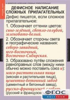 Комплект таблиц. Русский язык 6 класс - fgospostavki.ru - Первоуральск