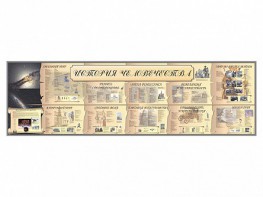 Настенное полотно "История человечества" (10000 х 3000 мм) - fgospostavki.ru - Первоуральск