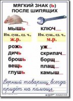 Комплект таблиц по русскому языку для начальной школы. Русский язык 3 класс - fgospostavki.ru - Первоуральск
