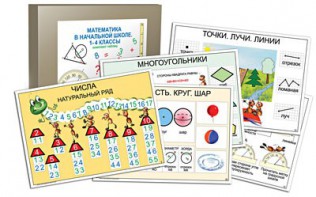 Комплект таблиц "Математика в начальной школе 1-4 класс" - fgospostavki.ru - Первоуральск