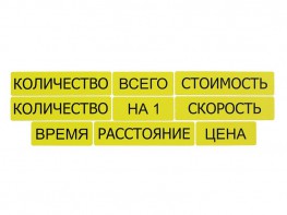 Набор магнитных карточек "Опорные слова к задачам" (желтый) - fgospostavki.ru - Первоуральск