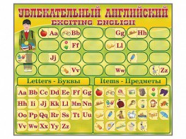 Комплект оборудования "Английский алфавит" с комплектом тематических магнитов - fgospostavki.ru - Первоуральск