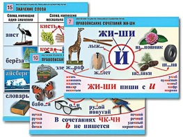 Комплект таблиц "Обучение грамоте. Письмо и развитие речи" (16 таблиц, А1, ламинированные) - fgospostavki.ru - Первоуральск