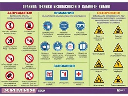 Таблица демонстрационная "Правила техники безопасности в кабинете химии" (винил 70х100) - fgospostavki.ru - Первоуральск