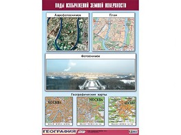 Таблица демонстрационная "Виды изображений земной поверхности" (винил 100*140) - fgospostavki.ru - Первоуральск